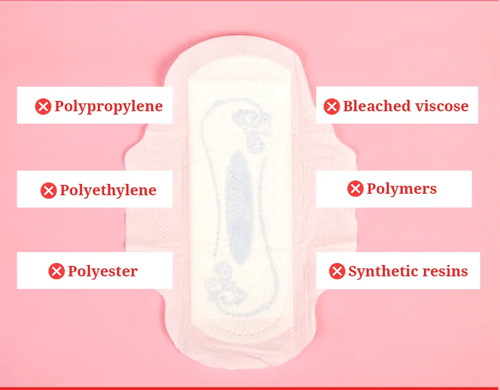 What's inside a conventional pad: plastics, synthetic resins, bleached fibres and chemical treatments